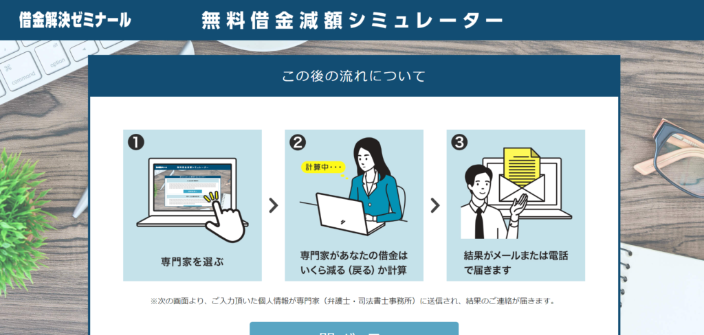 借金解決ゼミナール